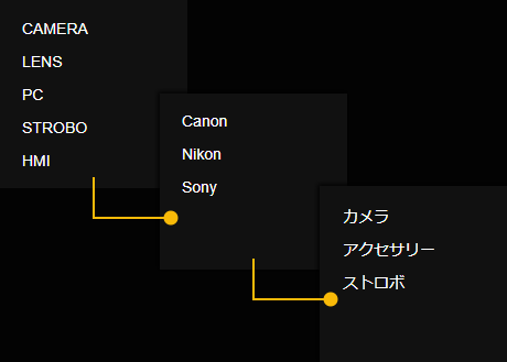 2 カテゴリ選択