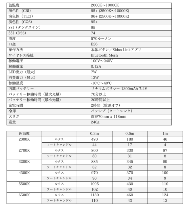 NEWS画像3